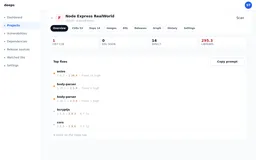 Deeps page for Node Express RealWorld: grade F, 1 critical CVE, 14 direct dependencies, 295.3 libyears, and the top fixes, such as axios 1.6.2 to 1.20.0, which fixes 13 high CVEs.